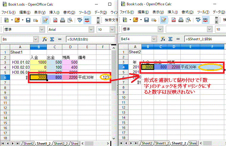 形式を選択して貼り付けで「数字」のチェックを外す+リンクにすると数字は反映されない-OpenOfficeCalc