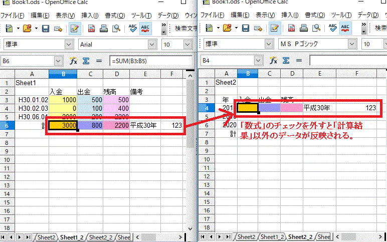 「数式」のチェックを外す+リンク-形式を選択して貼り付け-OpenOfficeCalc