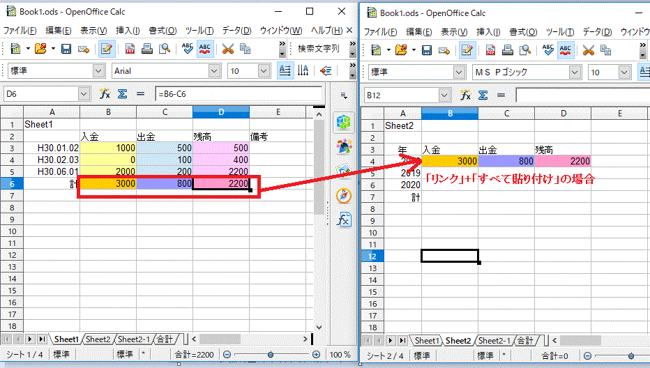 「すべて挿入+リンク」結果-形式を選択して貼り付け-OpenOfficeCalc