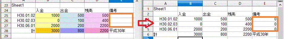 リンク貼り付けをすると空白セルに０が表示される-Excel