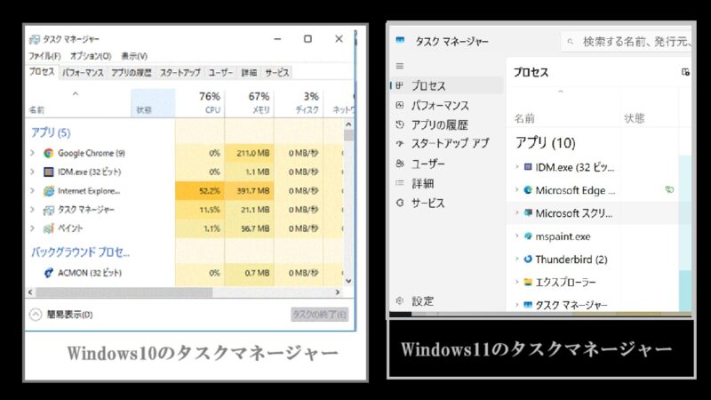 Windows10とWindows11のタスク マネージャー