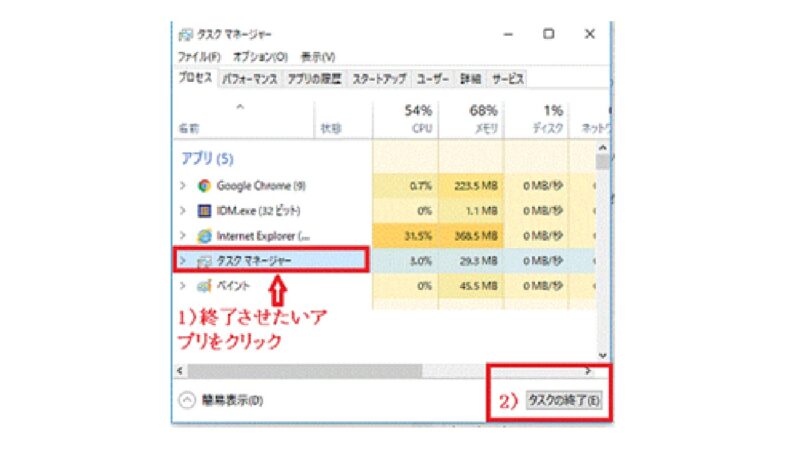 アプリケーションを終了させる-Windows10