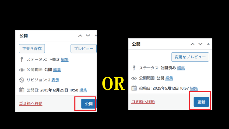 更新又は公開ボタン－WordPress