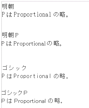 MS明朝P・ゴシックP-フォント