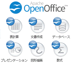 OpenOfficeは表計算 ・文書作成・プレゼンテーション・ 図形描画・データベース ・数式が一つになった無料ソフト、Excelと互換性がある