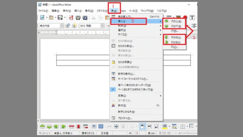 タブの〔表（A）〕から列や行を追加する1--行や列の追加--表の作成-LibreOfficeWriter