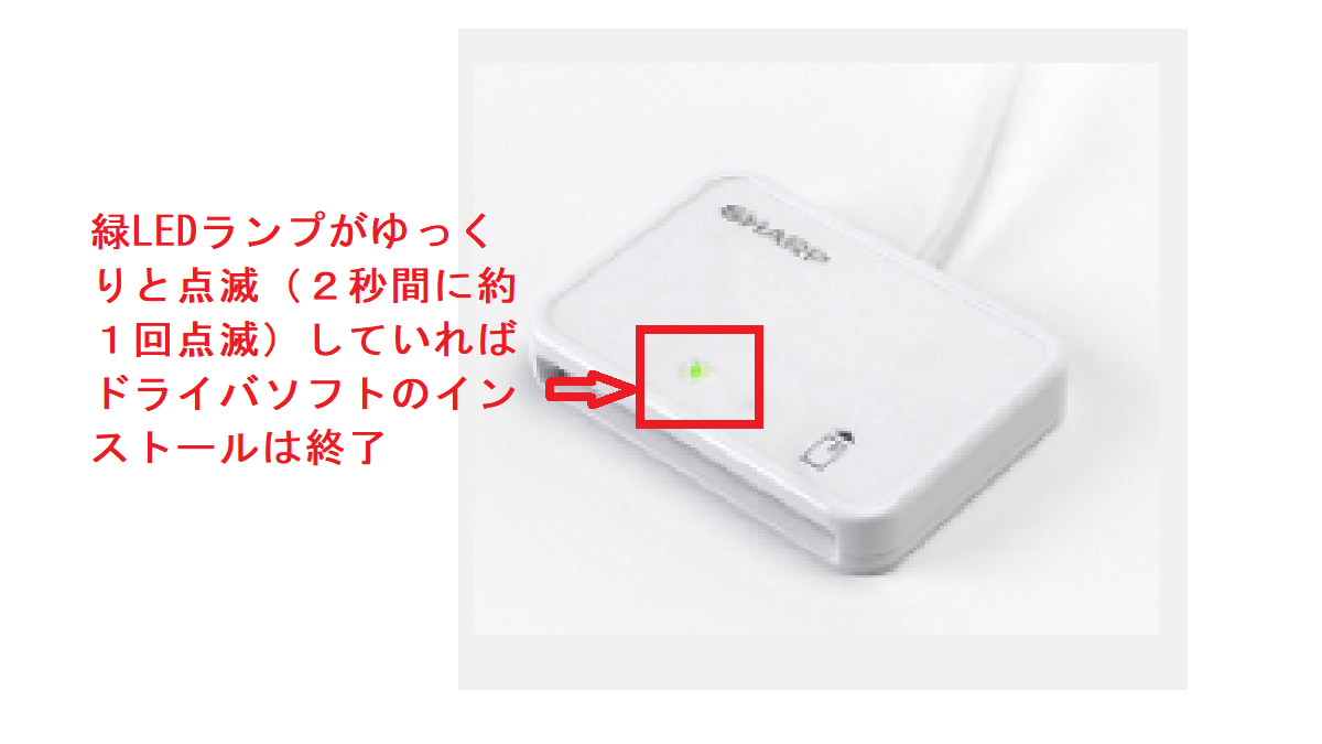 緑のランプがゆっくりと点滅する-ICカードリーダーRW-5100のドライバをインストール
