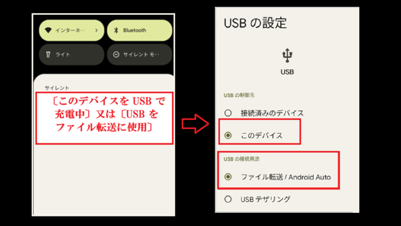 スマートフォンとパソコンをUSBケーブルで接続しデータを共有