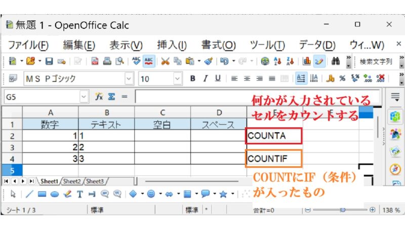 「COUNTA」と「COUNTIF」