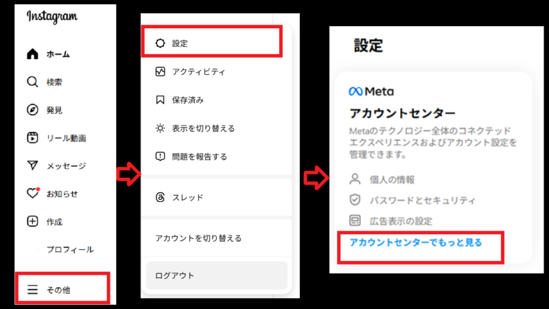 1アカウントセンターへアクセス-インスタグラム