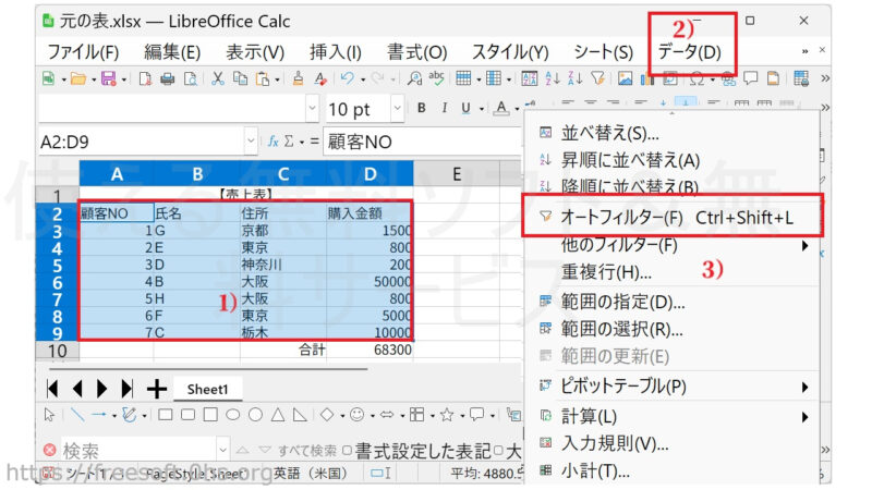 〔データ〕タブからのオートフィルターの設定-LibreOfficeCalc