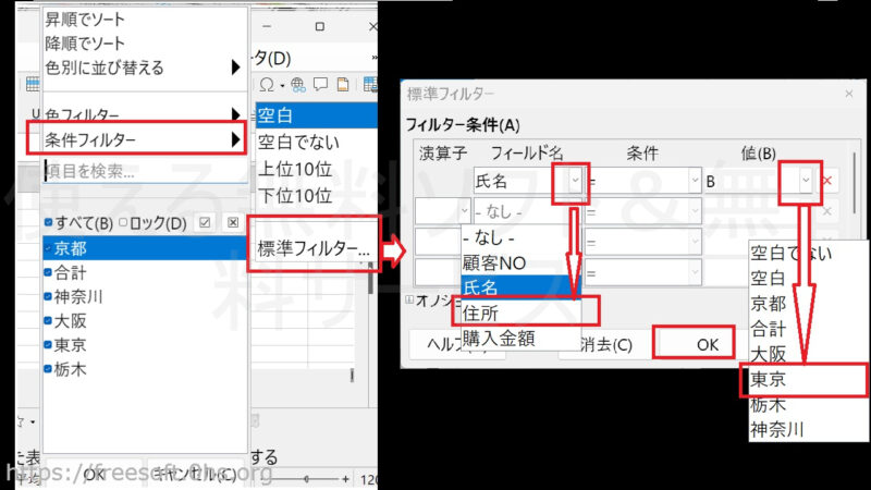 標準フィルターで「住所が東京の人を絞り込む」-オートフィルター-LibreOfficeCalc