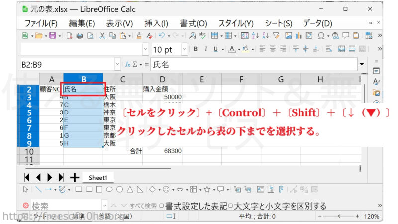 〔セルをクリック〕+〔Control〕+〔Shift〕+〔↓(▼)〕=クリックしたセルから表の下までを選択する