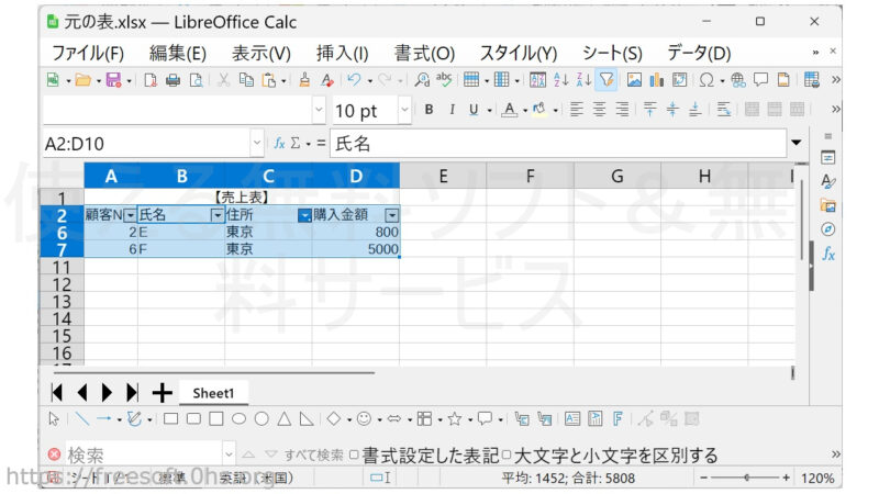 0-2)住所が東京の人を絞り込んだ