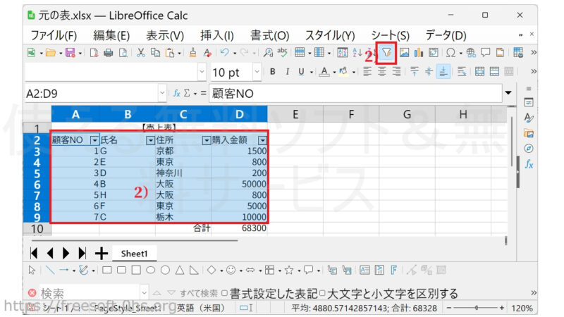 オートフィルターの解除-LibreOfficeCalc