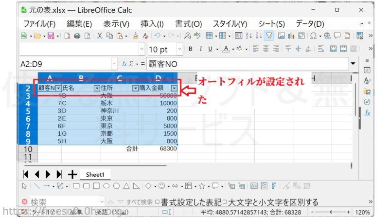 項目に▼が表示されオートフィルターが設定された