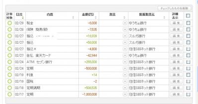 OCN家計簿